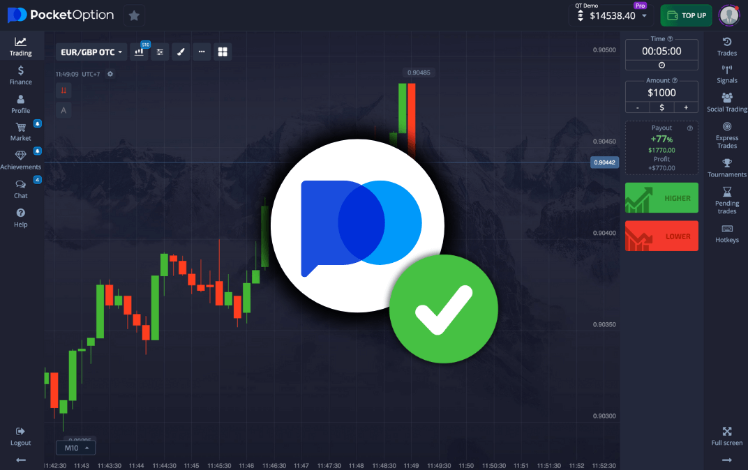Pocket Option Live Все, что вам нужно знать о торговле на платформе